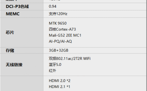 红米智能电视x65 2022款屏幕参数，屏幕怎么样