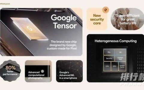 谷歌pixel6处理器是什么，谷歌pixel6搭载什么处理器
