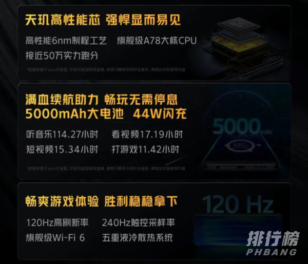 iqooz5x和荣耀play4t参数对比_哪个更值得入手