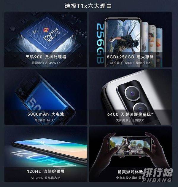 vivot1x评测_vivot1x全面评测