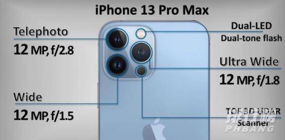 iPhone13ProMax和iPhoneSE拍照对比_拍照区别