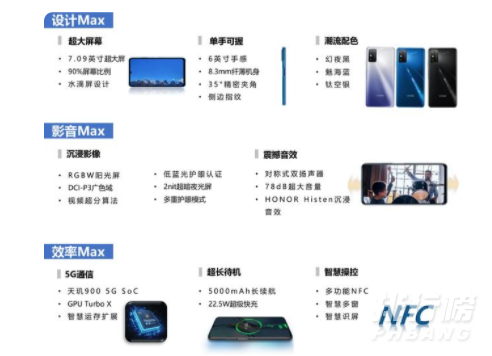 荣耀x30max参数_参数配置详情