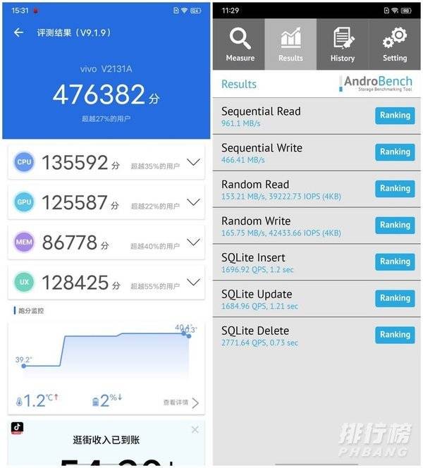 iQOOZ5x性能表现_iQOOZ5x性能测试
