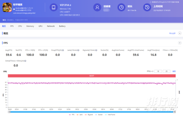 iQOOZ5x性能表现_iQOOZ5x性能测试