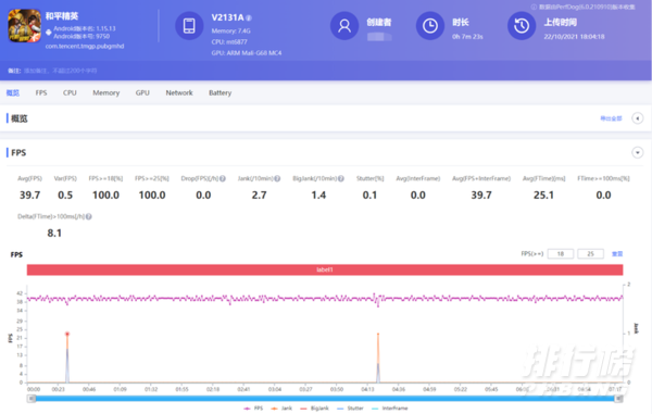 iQOOZ5x性能表现_iQOOZ5x性能测试