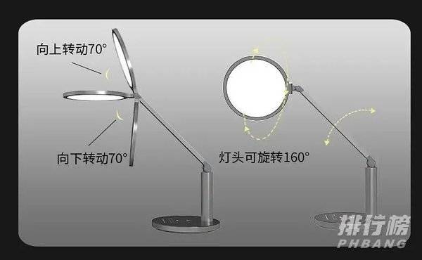 孩视宝护眼灯怎么样?性价比高吗?