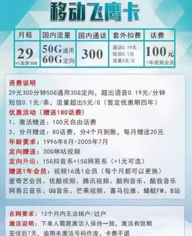 移动飞鹰卡怎么样是不是真的，移动飞鹰卡29元套餐介绍-1