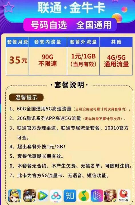 联通金牛卡怎么样靠谱吗，联通金牛卡35元套餐详情介绍-1