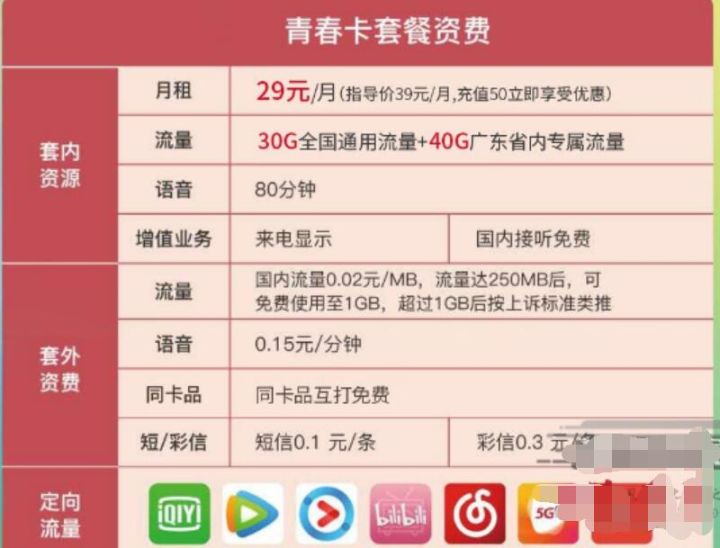 移动学霸卡怎么样值得办理吗，广州移动学霸卡29元套餐详情介绍-1