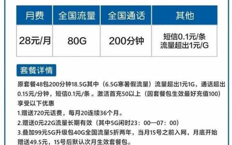 联通5G流量王卡怎么样值得办理吗，流量王卡28元套餐详细介绍