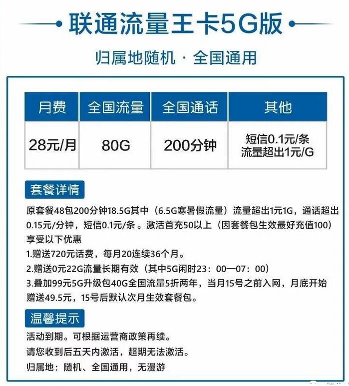 联通5G流量王卡怎么样值得办理吗，流量王卡28元套餐详细介绍-1