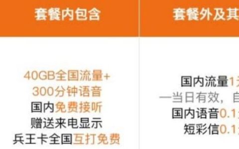 联通兵王卡普通人可以办理吗，兵王卡29元套餐详细介绍