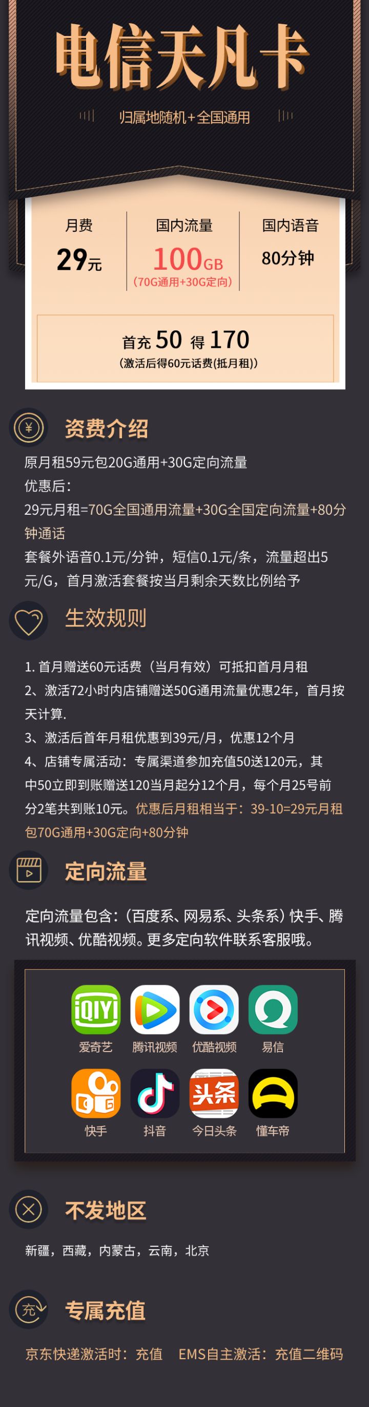 电信天凡卡套餐（29元包70g通用+30g定向+80分钟）-1