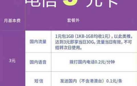 电信3元卡是真的吗，电信3元卡套餐详情