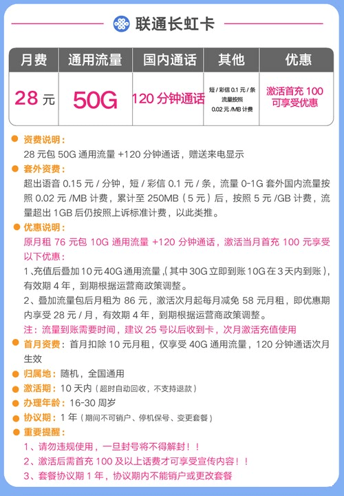 联通长虹卡怎么样，联通长虹卡28元50G套餐详情