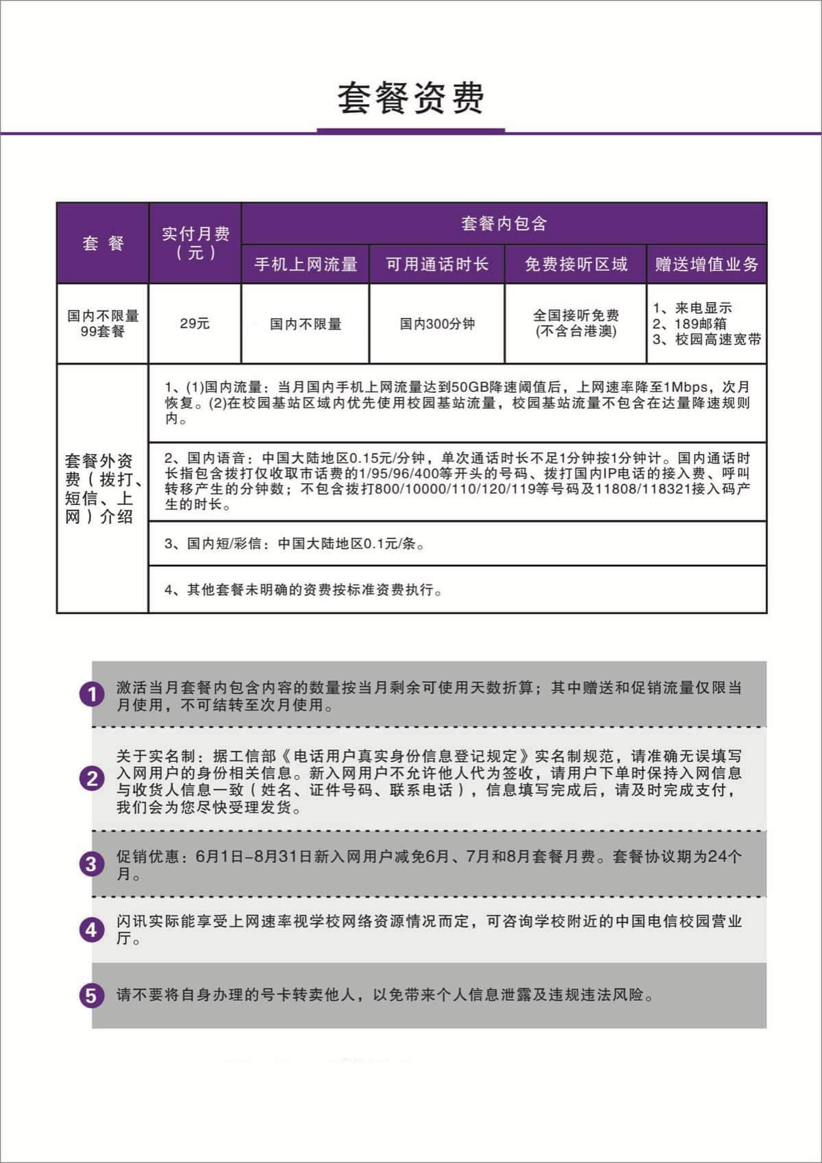 电信鸿鹄卡怎么样，电信鸿鹄卡29元不限量申请