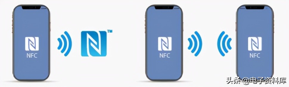 什么是手机上的 NFC？NFC 用途