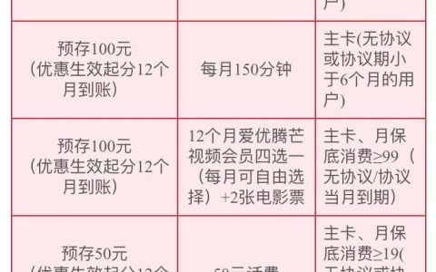 电信领取免费流量活动2023（长期更新）