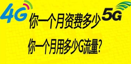 电信19元无限流量卡永久套餐介绍-1