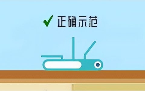 无线路由器天线越多越好吗，路由器4根天线和6根区别