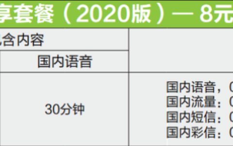 中国移动最便宜的套餐，低至8元/月