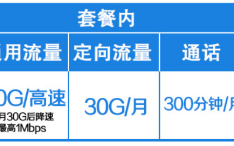 移动38元套餐详细介绍，每月60G流量