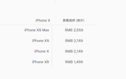 苹果换个手机屏幕要多少钱，苹果xs换原装屏多少钱