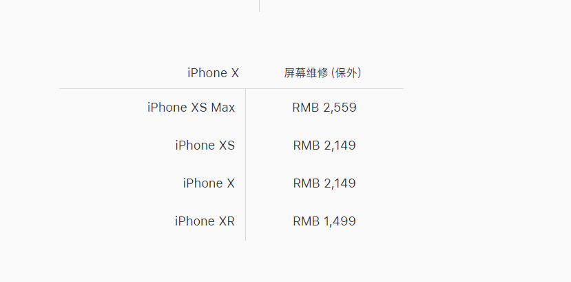苹果换个手机屏幕要多少钱，苹果xs换原装屏多少钱-1