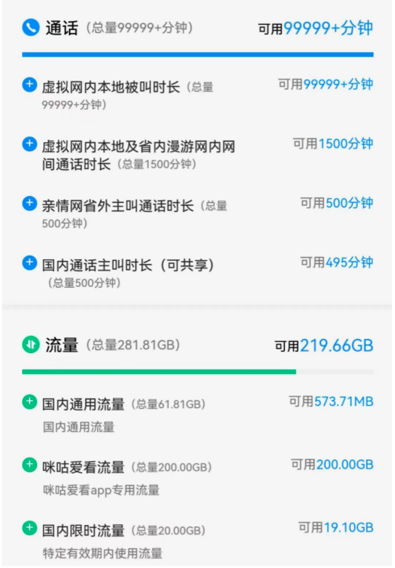 适合父母用的手机卡套餐，省钱又划算-1