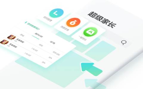 怎样控制孩子副卡流量联通