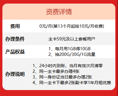 电信办副卡需要什么条件要多少钱，电信办副卡收费标准-5