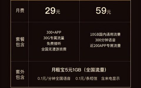 app专属流量是什么意思 使用方法如下