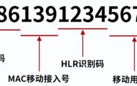 关于手机号码的有趣知识