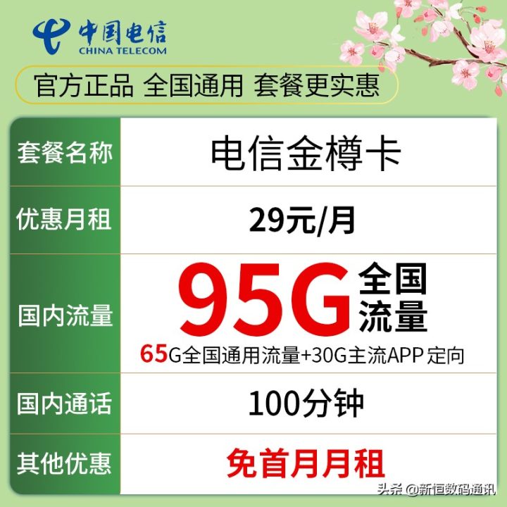 中国电信适合学生用的流量套餐 流量超多-8
