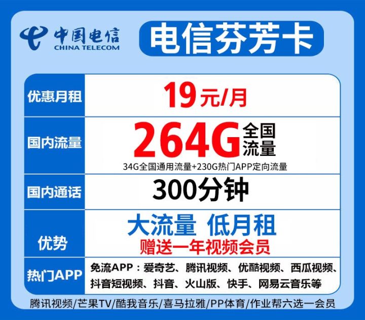 电信芬芳卡套餐介绍，19元/月包264G流量+300分钟通话-4