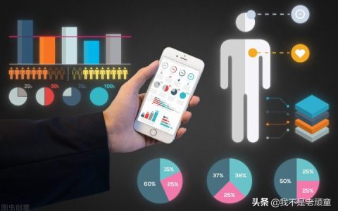 淘宝买手机靠谱吗，电商版手机的真相