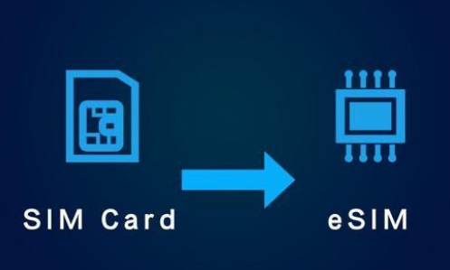 esim卡是什么意思?esim卡怎么收费-1
