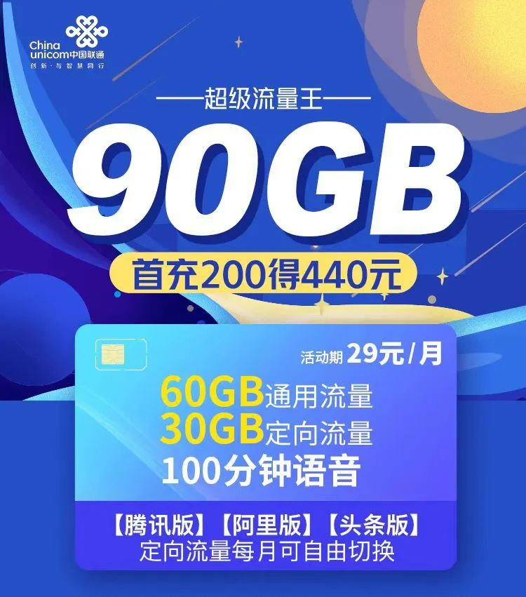 深圳联通流量王 39元月租（60G全国流量+30G定向流量+100分钟语音）