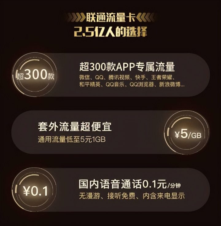 中国联通大王卡29元套餐详情（2022版）-2