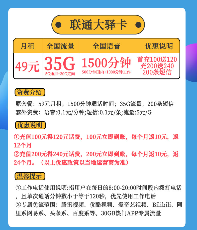 联通大驿卡 49元月租（5G通用+30G定向+1500分钟通话）-2