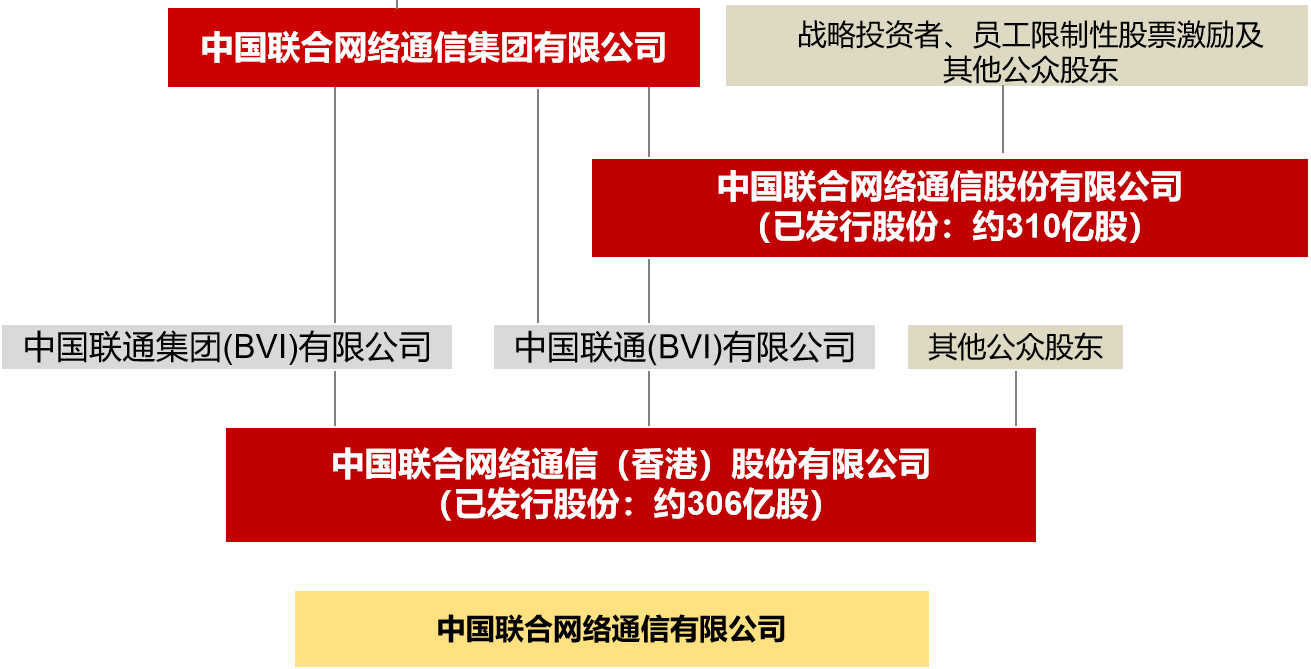 中国广电是什么运营商 中国广电详情介绍-3