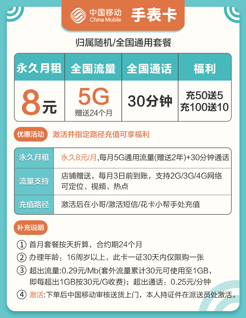 移动手表卡8元套餐 每月5G流量+30分钟通话-1