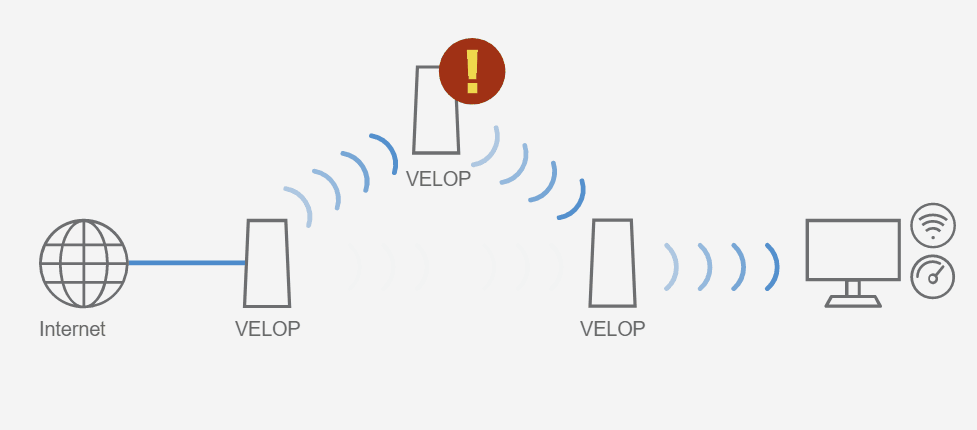 WIFI无线网络安装方案大全-1