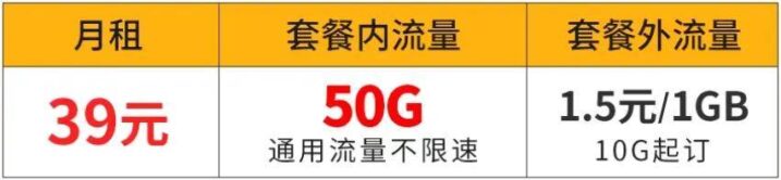 移动最划算的流量卡是哪一种 39元月租＋50G通用流量-1