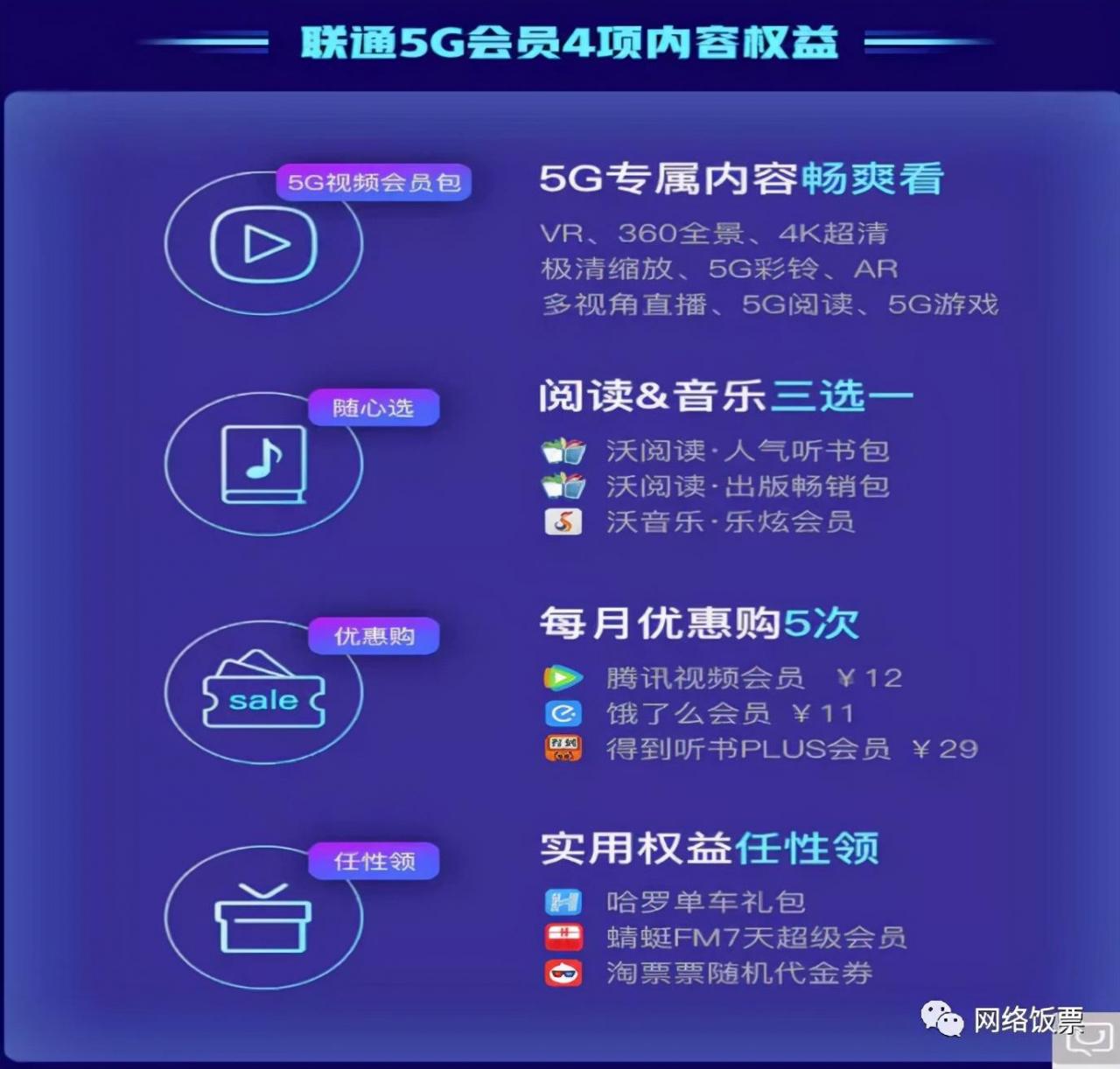 移动联通电信5g套餐哪个最划算2022