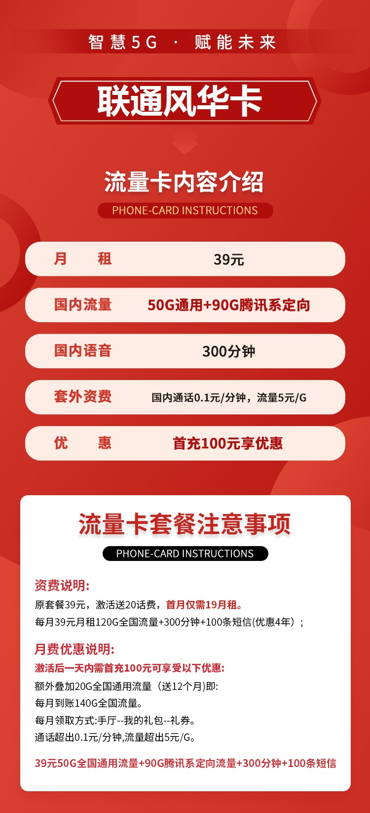 联通晴川卡 39元包50G通用+90G定向+300分钟+100条短信+视频会员