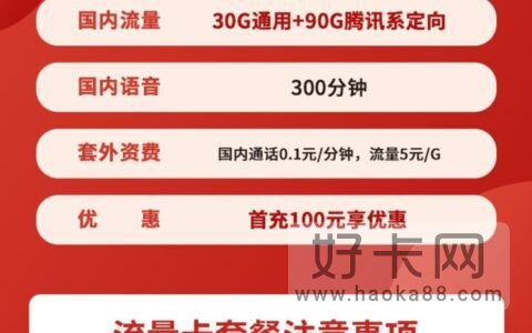 联通青山卡 39元包30G通用流量+90G定向流量+300分钟