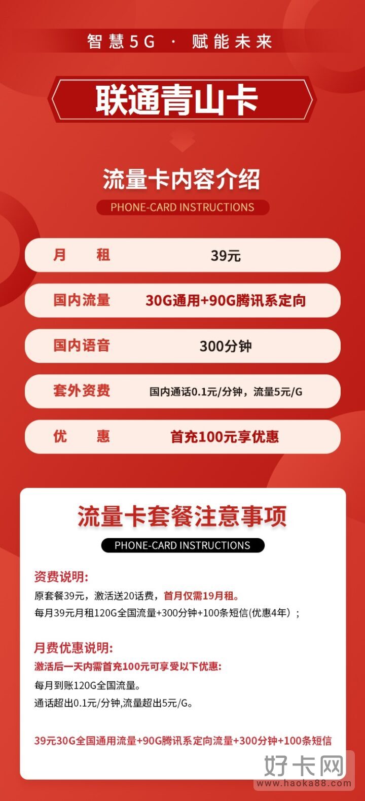 联通青山卡 39元包30G通用流量+90G定向流量+300分钟-1