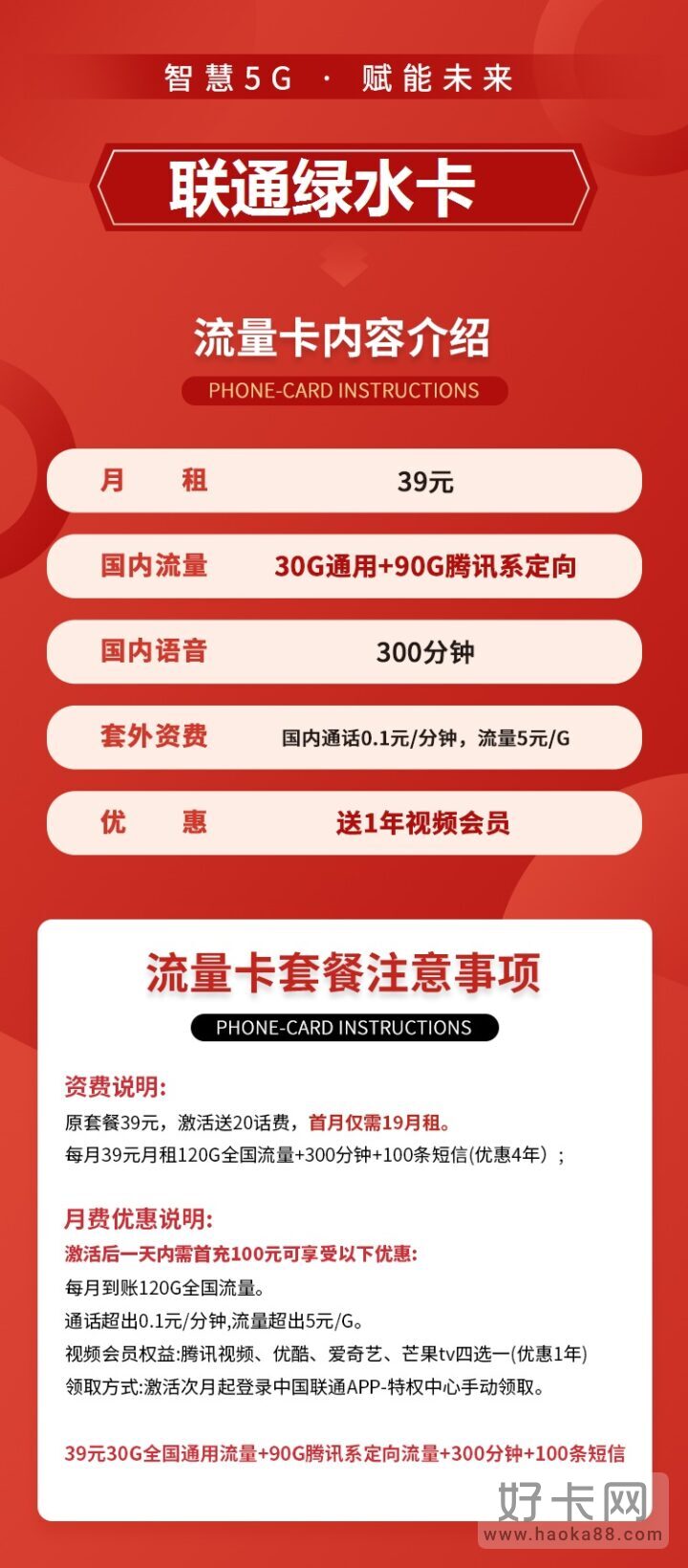 联通绿水卡 39元月租包30G通用流量+90G定向流量+300分钟+视频会员-1