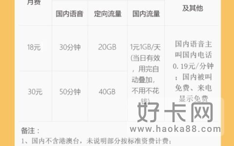 移动流量王卡19元套餐介绍2022